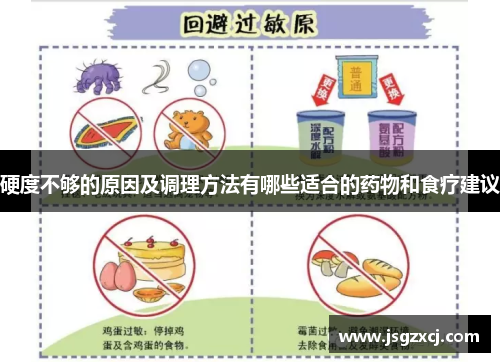 硬度不够的原因及调理方法有哪些适合的药物和食疗建议