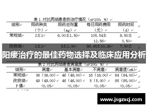 阳瘘治疗的最佳药物选择及临床应用分析